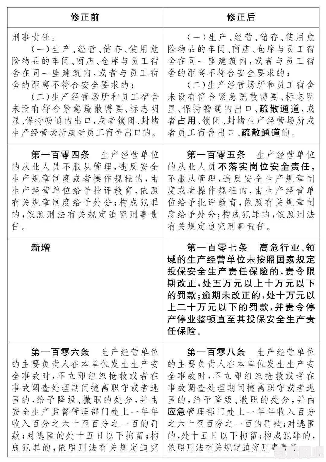 森林之子篝火的制造方法与步骤