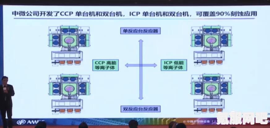 石油巨头成功转型天然气产业的关键策略与发展详解