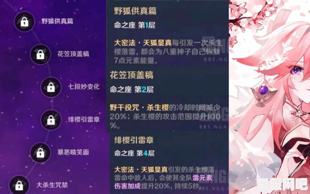 原神八重神子圣遗物推荐指南