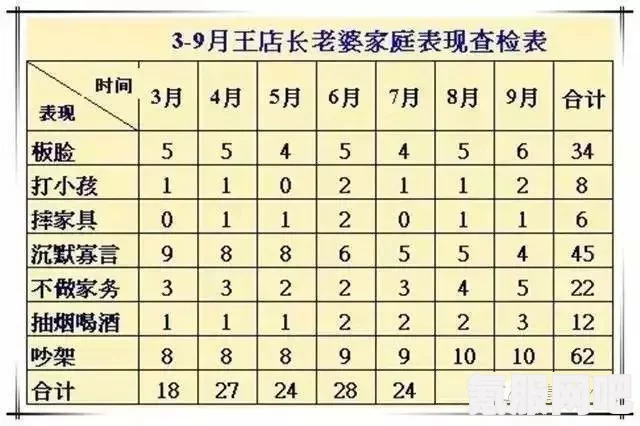 光遇每日任务攻略大全（2022版），详细步骤与问答解答，助你轻松完成任务！