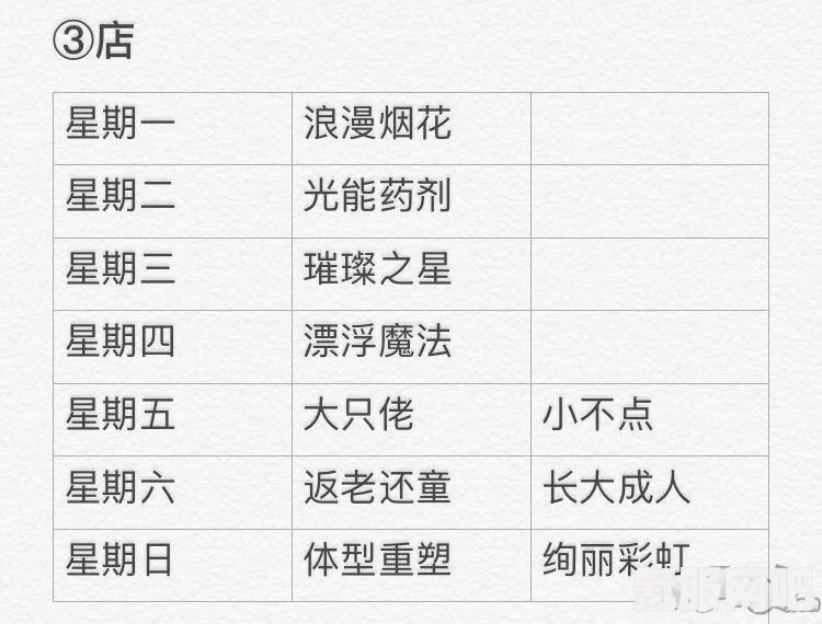 光遇1月12日每日任务攻略大全 2022版，详细步骤与问答解答
