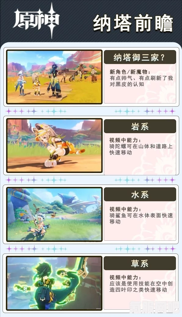 原神2.5版本爆料内容深度解析与汇总介绍