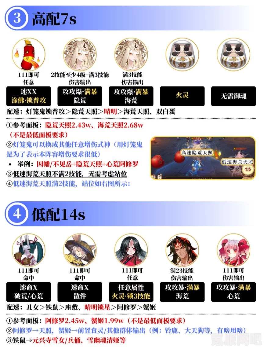 阴阳师轻衫染活动详解与玩法指南