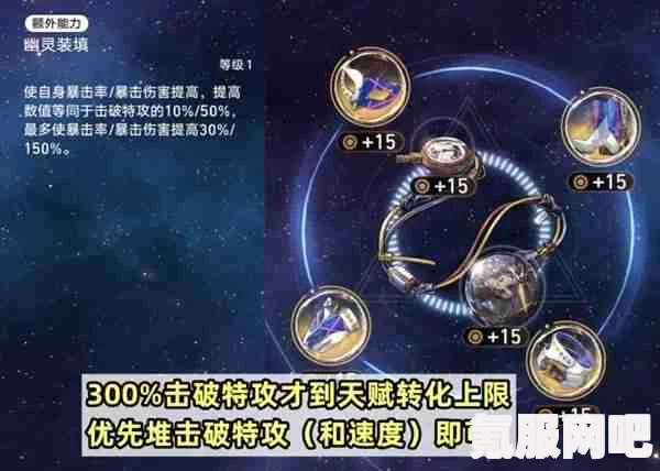 崩坏星穹铁道，波提欧星魂效果详解
