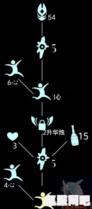 光遇游戏，解析1月13日复刻先祖兑换图及攻略全览，新手必备指南