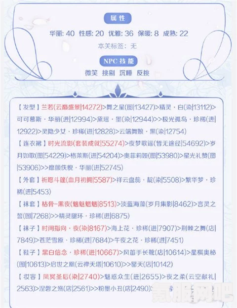 奇迹暖暖联盟新篇章第21章解锁攻略与指南