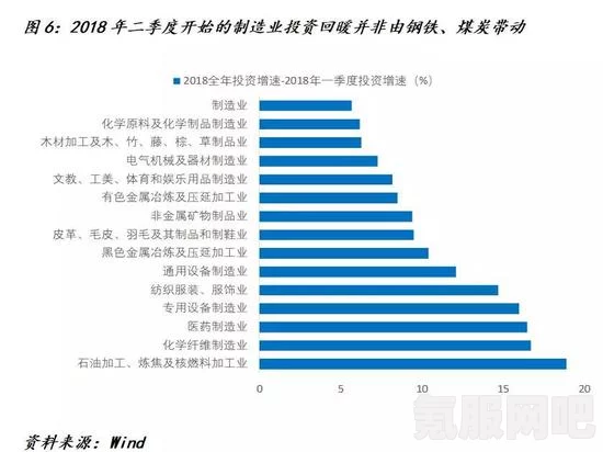 石油大亨融资攻略，助力事业发展的巧妙融资策略揭秘！