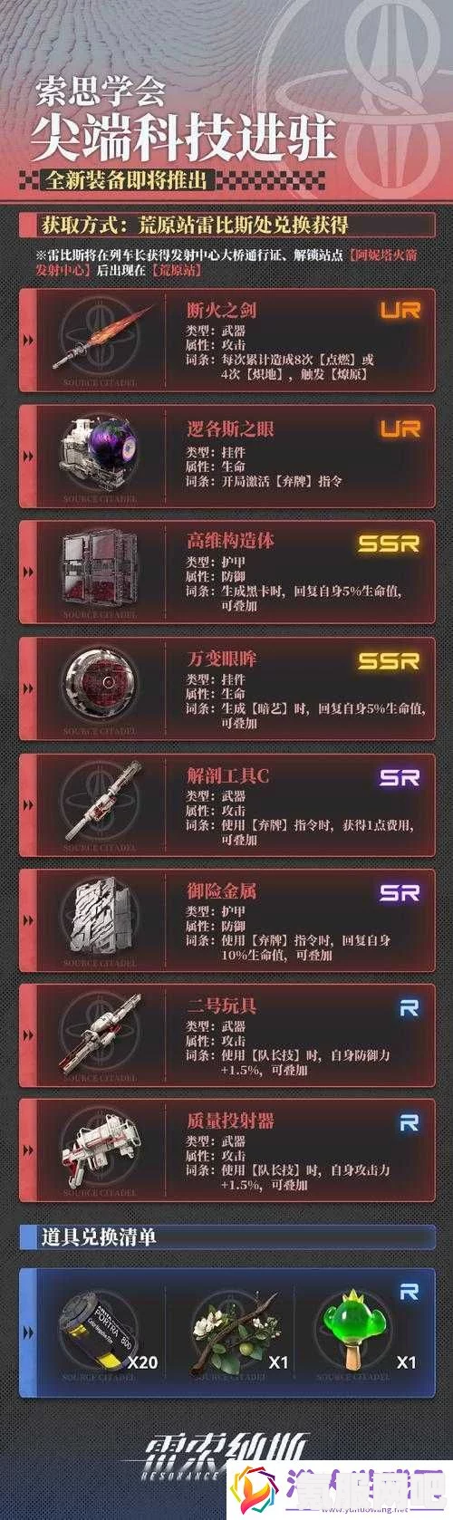 雷索纳斯撞击武器制作材料介绍
