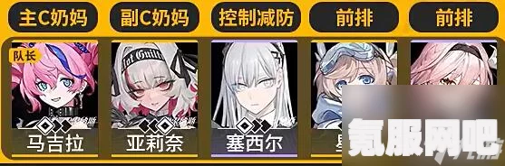 雷索纳斯妮蔻拉配队攻略，打造无敌阵容