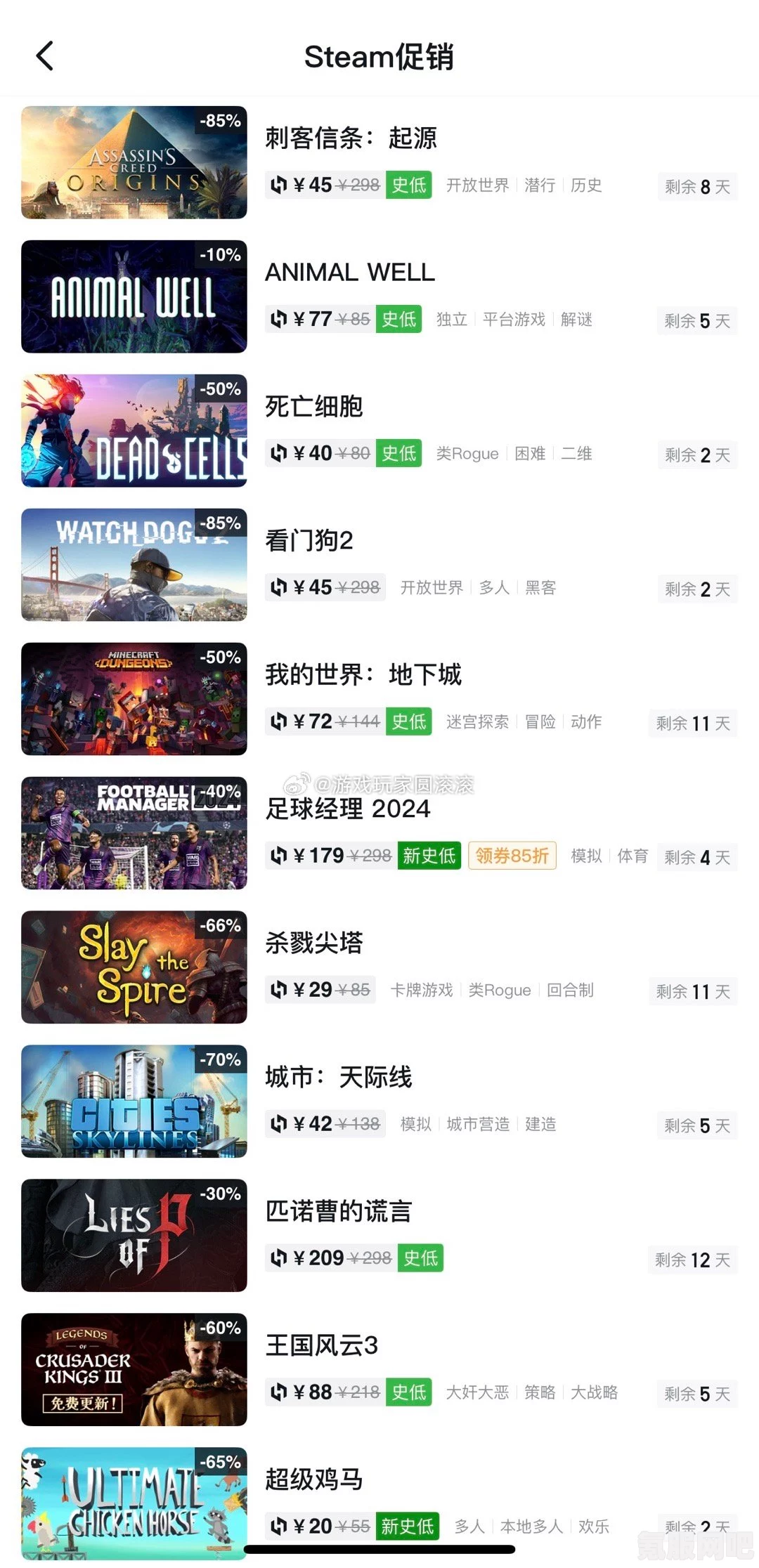 地痞街区Steam售价是多少？地痞街区Steam价格一览