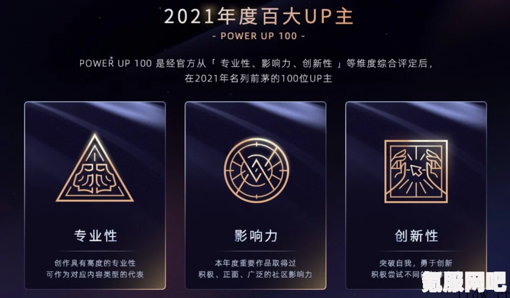 揭秘B站2021年百大UP主名单，谁将成为哔哩哔哩的新星？