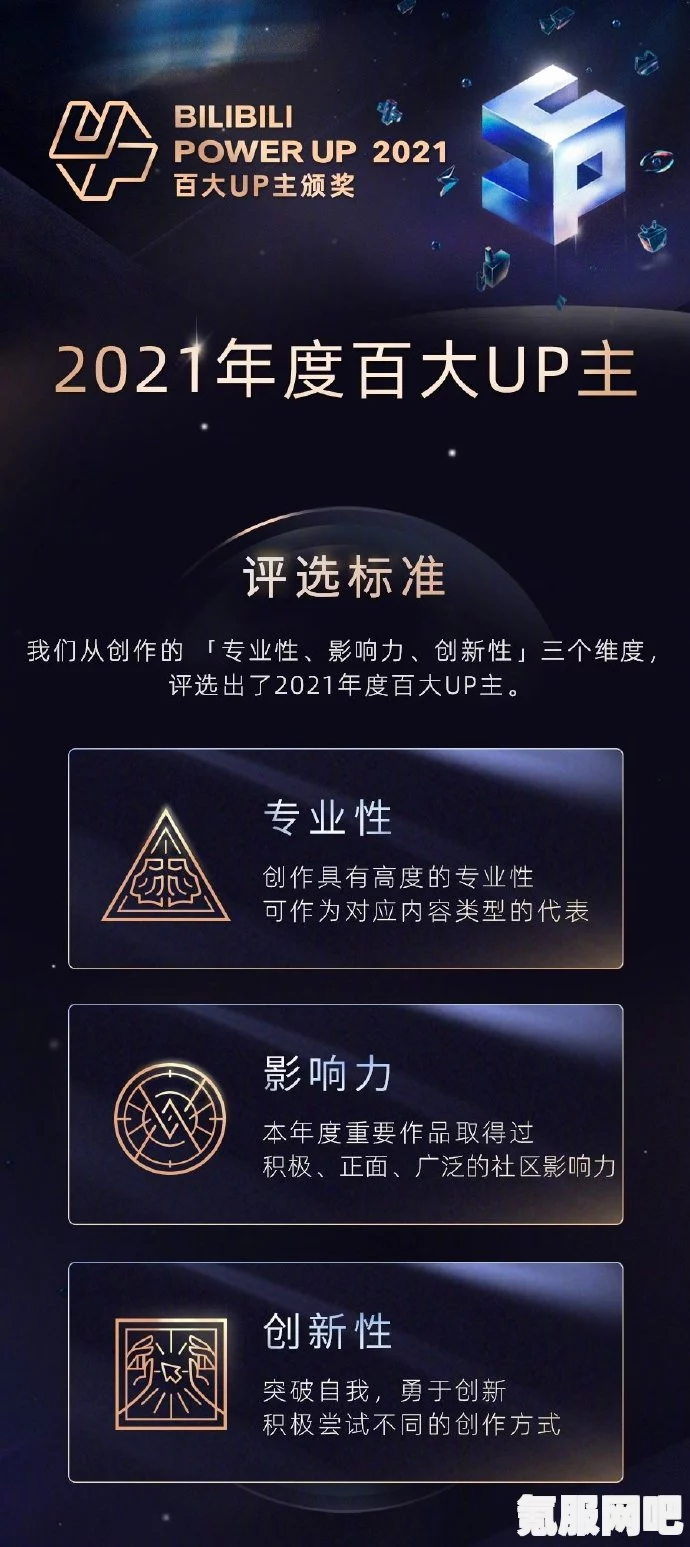 揭秘B站2021年百大UP主名单，谁将成为哔哩哔哩的新星？
