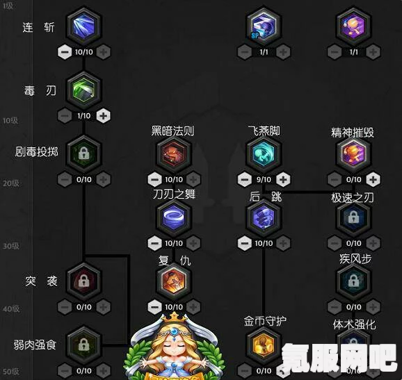 秦殇刺客属性分配攻略，加点优化指南
