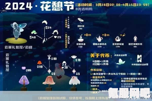 光遇4月7日花憩节活动攻略，鲜花代币收集指南