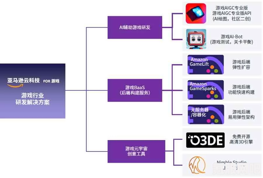 秦殇游戏价格全方位解析，游戏价格详解与指南