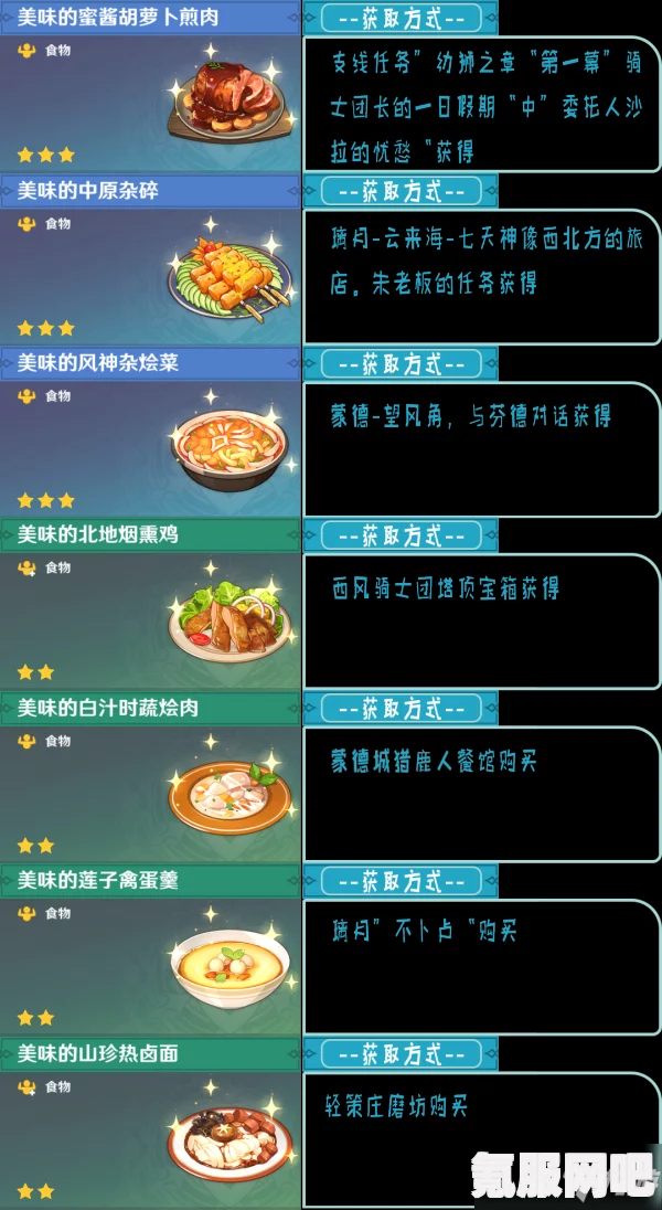 原神月亮派效果解析与食谱介绍