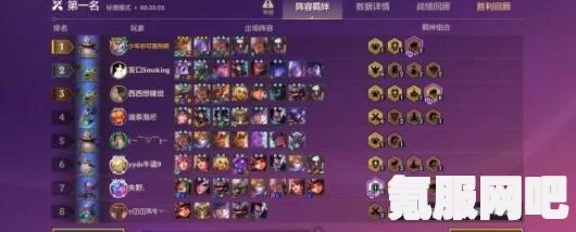 金铲铲之战，福星版本八斗士阵容装备搭配攻略