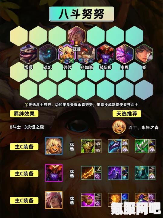 金铲铲之战，福星版本八斗士阵容装备搭配攻略
