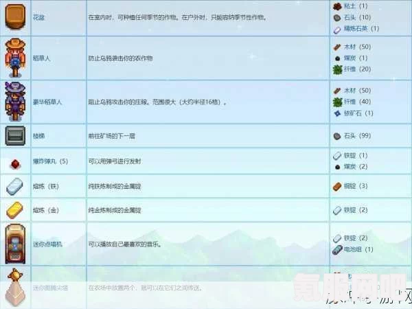 星露谷物语1.6版本，重型熔炉的作用介绍及问答环节