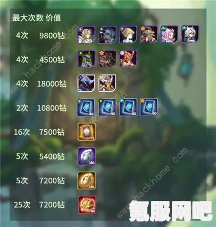 剑与远征，突兀石头的开启攻略与问答环节