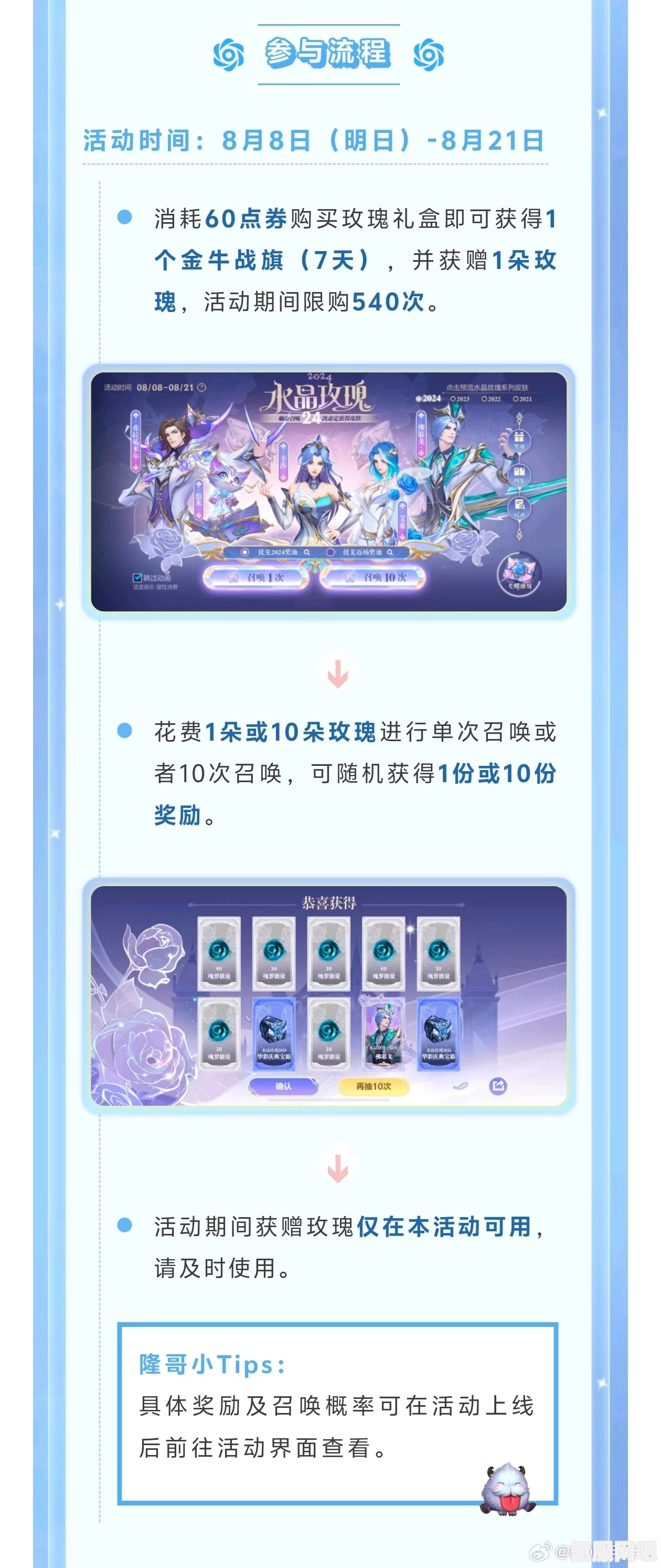 英雄联盟手游水晶玫瑰抽奖价格详解，皮肤抽奖活动指南