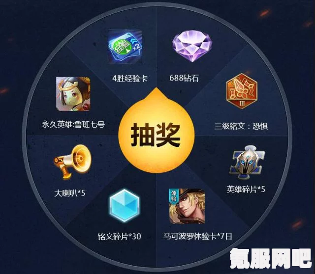 王者荣耀抽免单活动入口揭秘，金币抽大牌，你的福利来了！