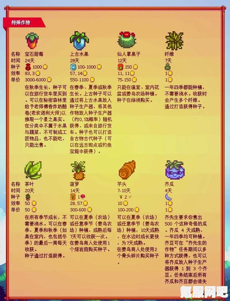 星露谷物语中的肥料，种类与功效详解