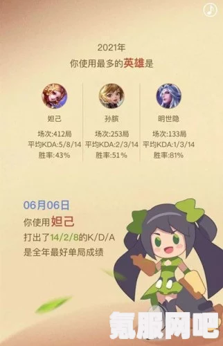 王者荣耀2021年度精彩回顾报告解读指南，查看入口及深度解析