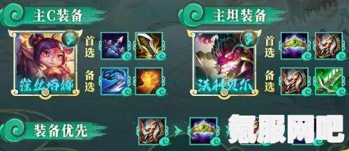 云顶之弈S11决斗大师狗熊阵容搭配攻略