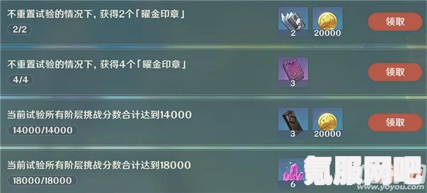 原神魔药研析，锁顿废城的攻略详解与实战打法