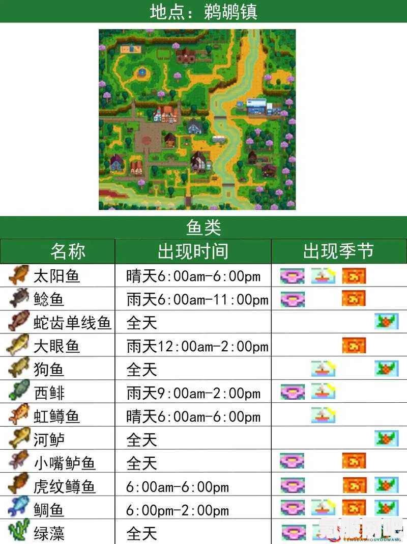 星露谷物语钓鱼技巧全攻略，轻松掌握钓鱼技巧