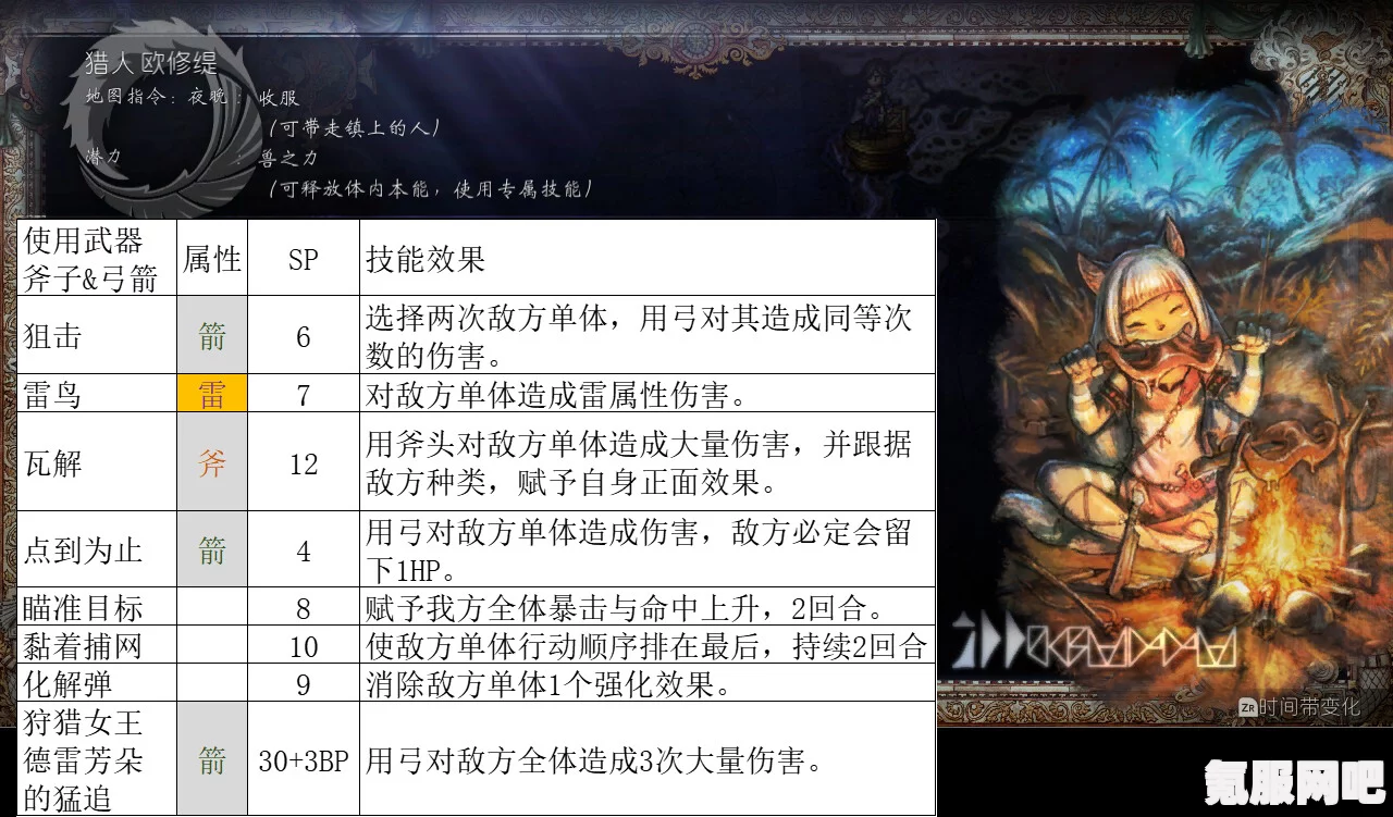 八方旅人2基础职业技能详解