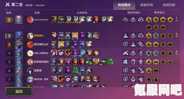 金铲铲赏金猎人玩法详解，从入门到精通