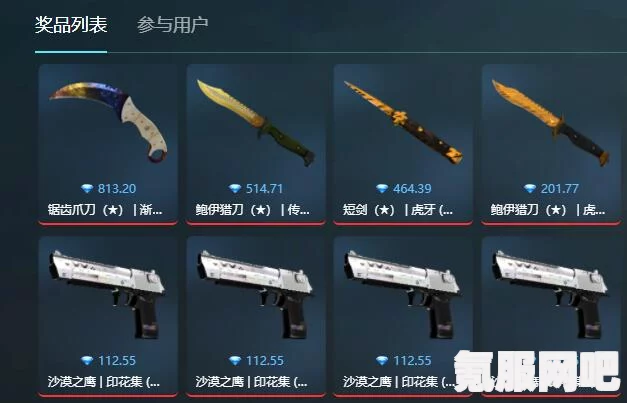 揭秘CSGO中的玉麒麟薛总身份与库存价值