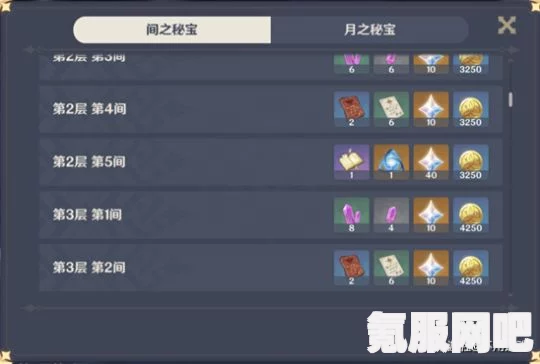 原神2.4版本原石获取攻略，数量详解与获取途径汇总