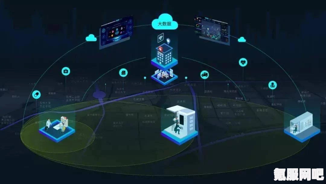 重装前哨研发蓝图Ⅱ上中的位置探索