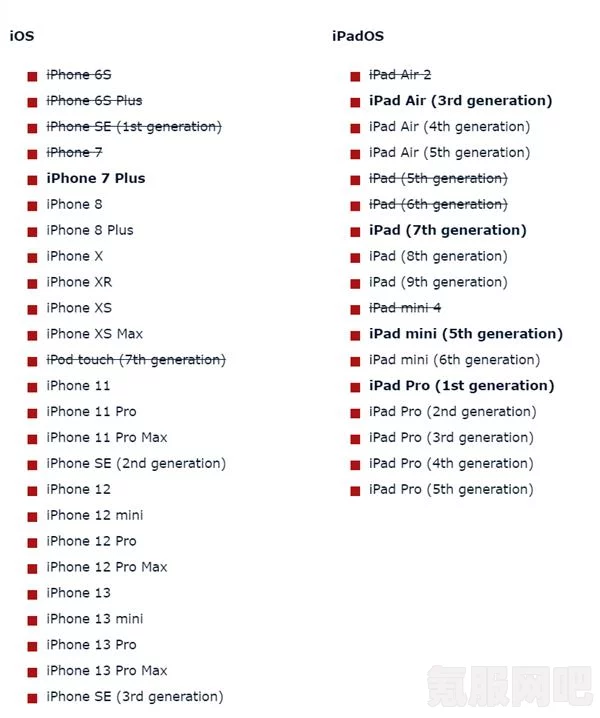 iOS 16.3.1适配机型名单一览