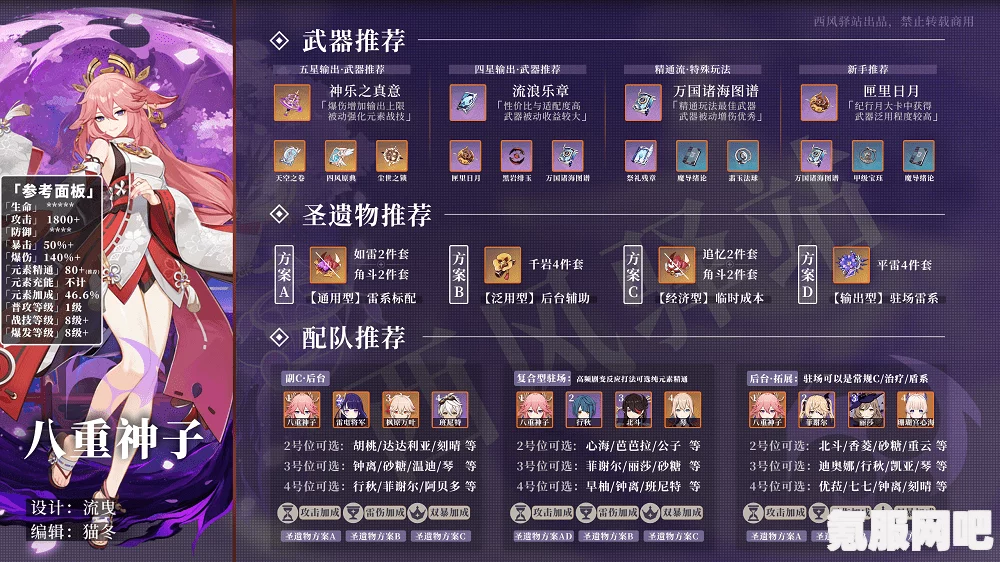 原神八重神子技能深度解析与倍率分析