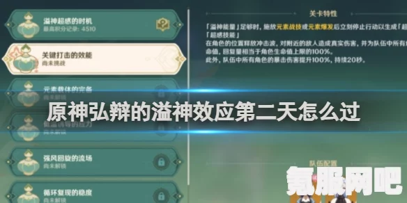 原神弘辩的溢神效应第六天攻略及刚性碰撞的余波挑战详解