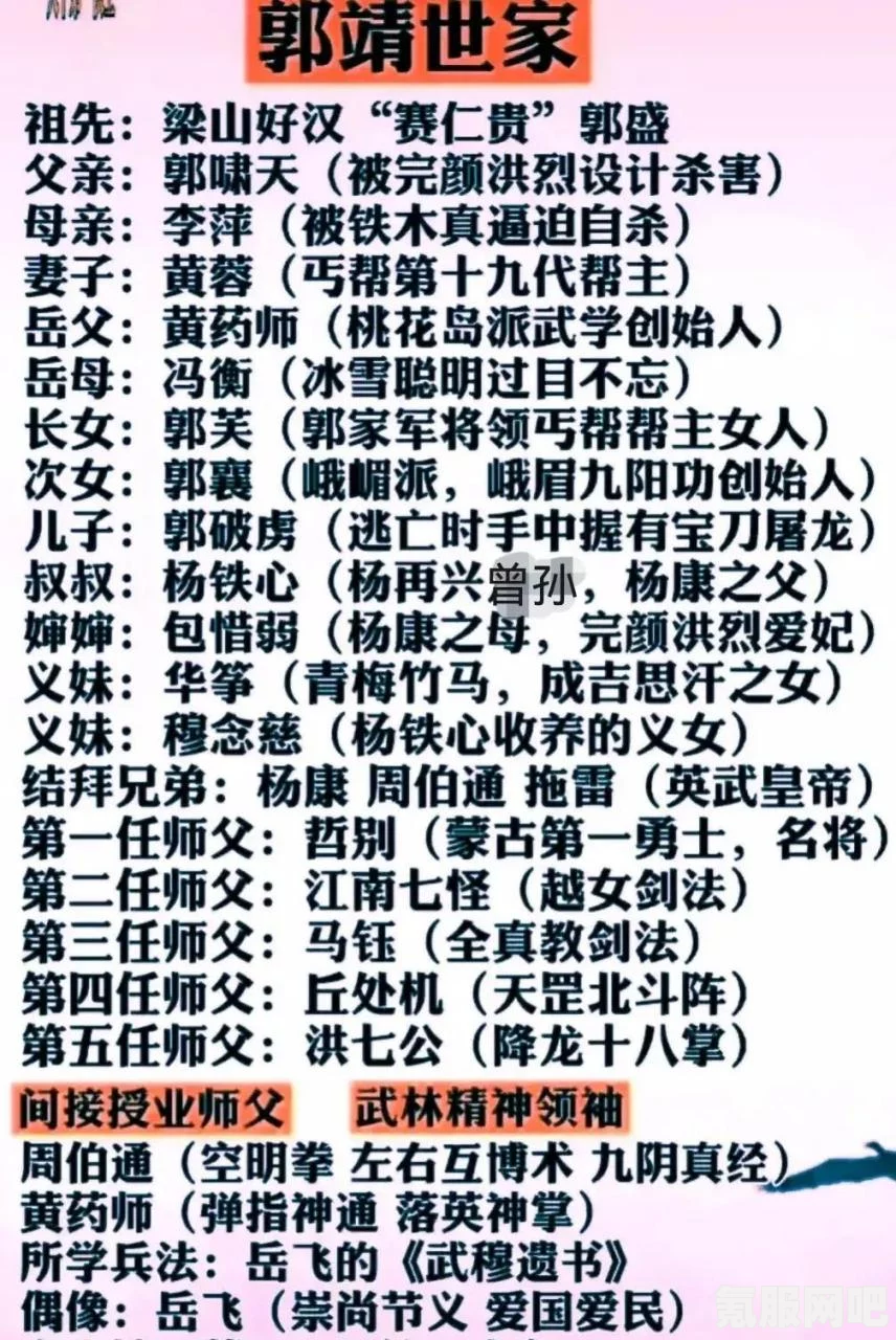 射雕手游，杨康线与郭靖线的选择指南