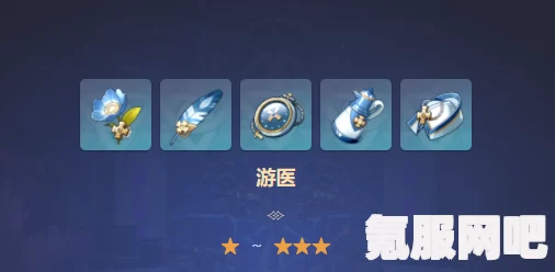 原神游医圣遗物属性详解，全面解读与攻略建议