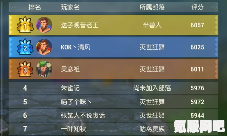 通神榜鲁淡玩法攻略，新手入门指南