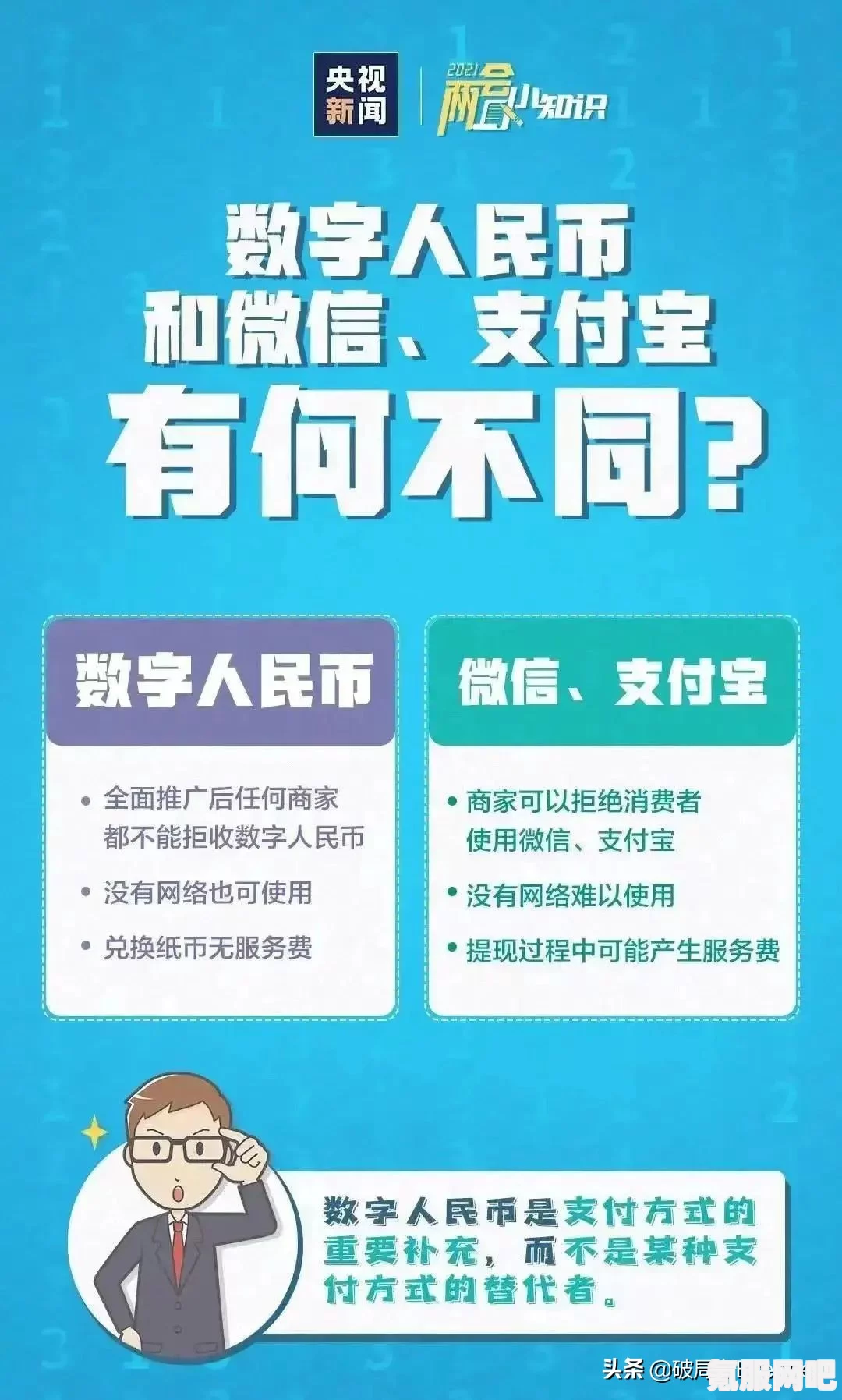 微信支持数字人民币支付介绍及其意义深远影响