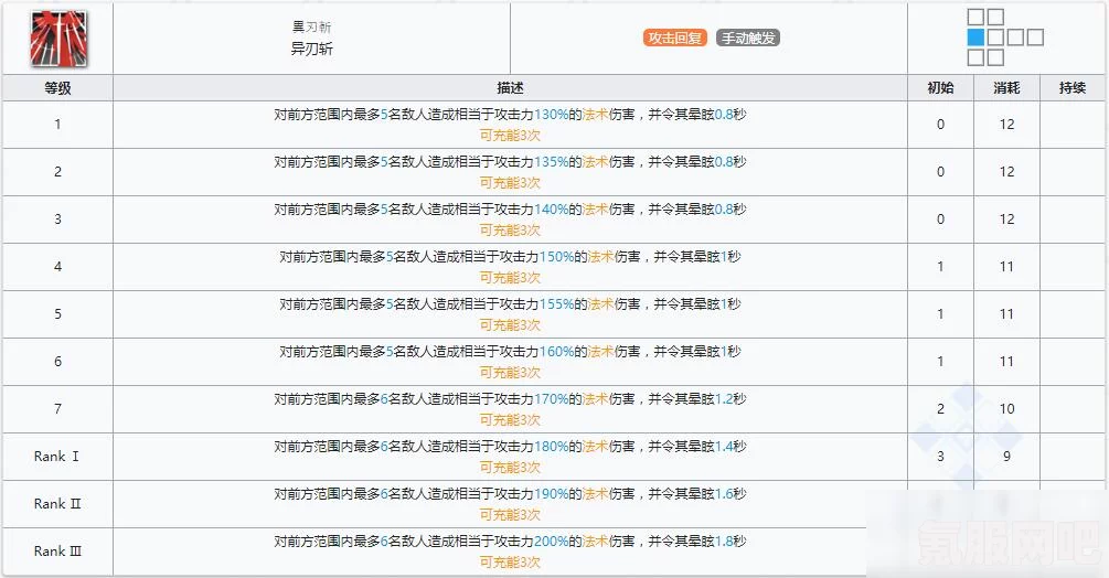 原子之心IGN评分详解及评测反馈
