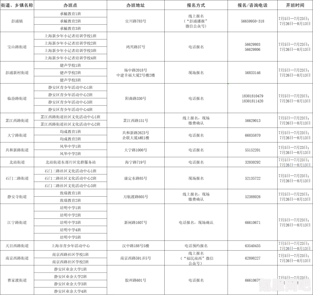 以闪亮之名，捏脸导入的详细指南