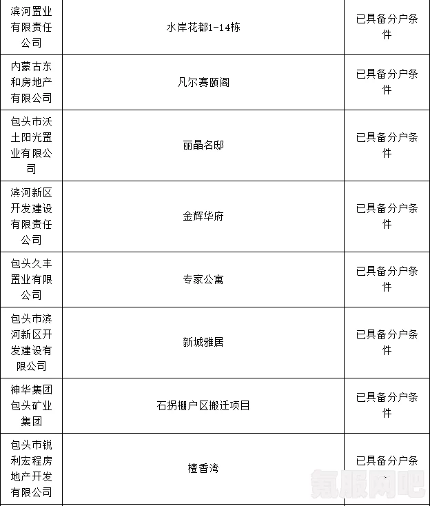 以闪亮之名，捏脸导入的详细指南