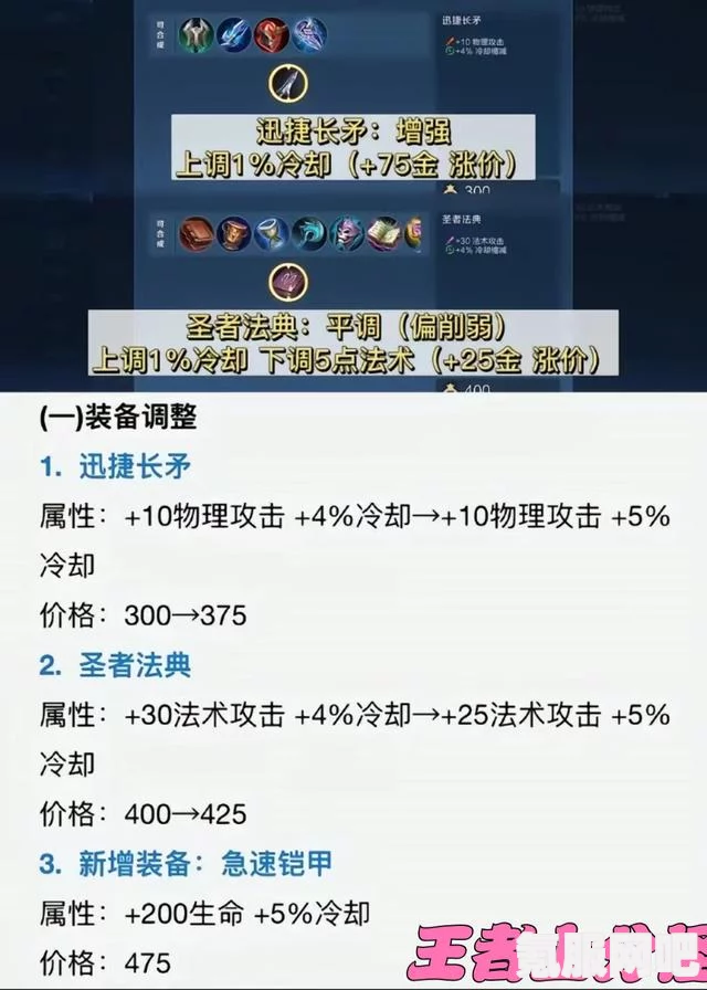 王者荣耀专精装备上线正式服时间预测及排位赛影响探讨