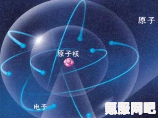 原子之心电震波的使用方法