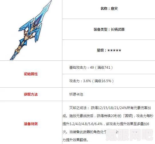 原神新武器息灾深度解析，适用角色与实战体验