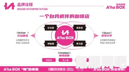 使命召唤手游TT盲盒奖励内容深度解析